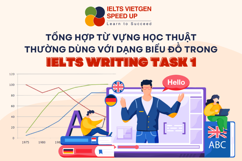 Từ vựng thường gặp dạng biểu đồ trong Writing Task 1